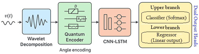 AKBSDSAC-article-img